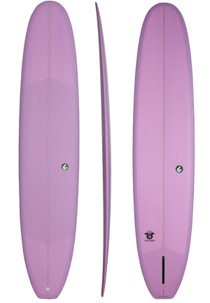 Canggu Log